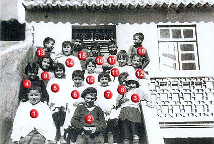 Alunos da escola de Valongo do Ca nos anos 60